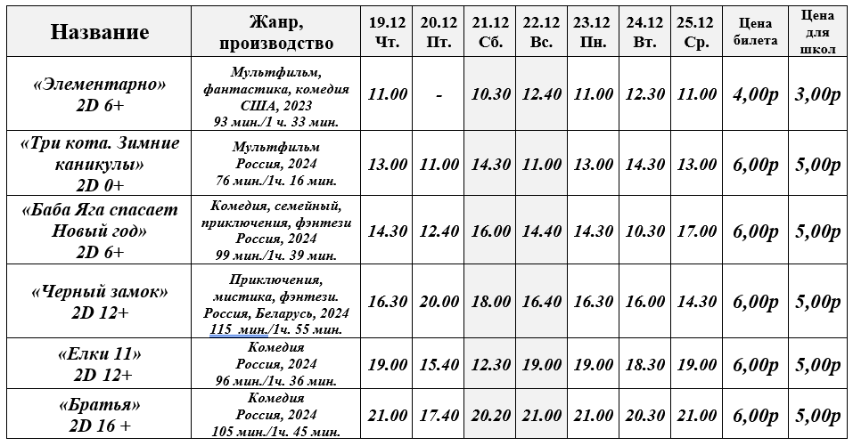 Афиша кинотеатра Октябрь г.Барановичи