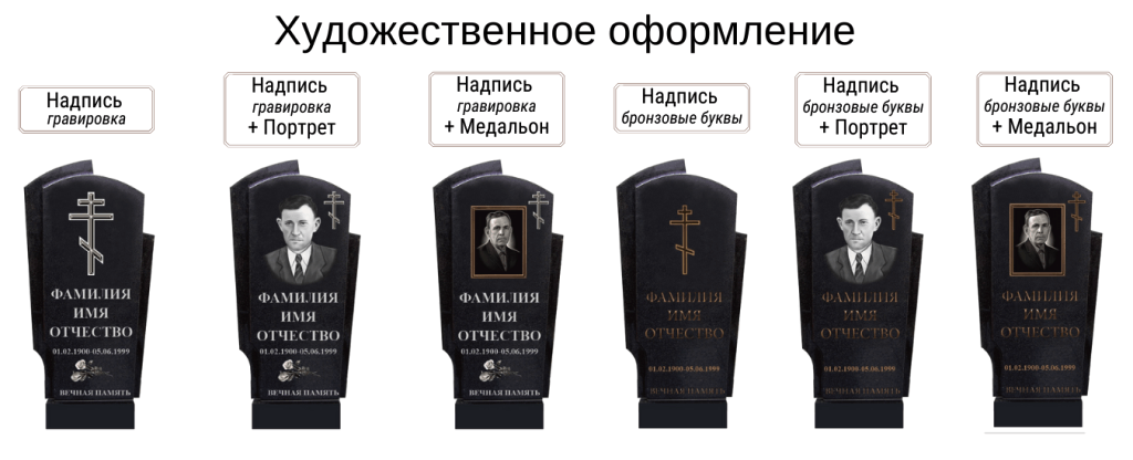 Стоимость  памятников в Барановичах